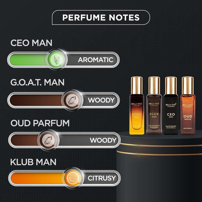 Perfume Gift Set for Men | 4 Luxury Minis