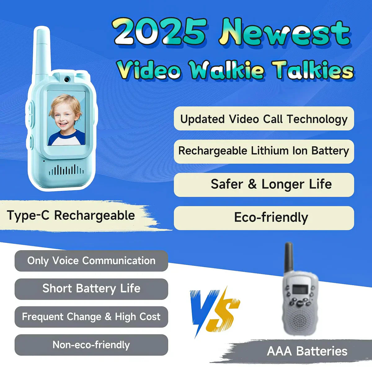 🎥2 Pack Enhanced Kids’ Video Walkie Talkies – Ready to Use, No WiFi Needed